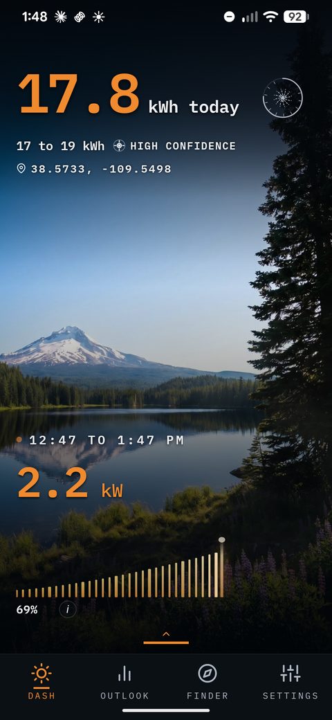 SunPlanner Dashboard scenery example for clear conditions