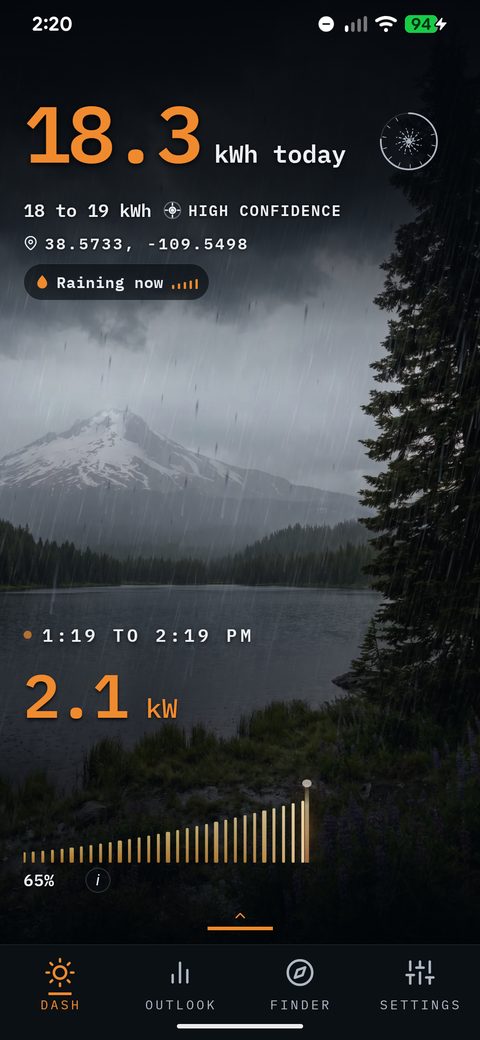 SunPlanner Dashboard scenery example for heavy rain conditions
